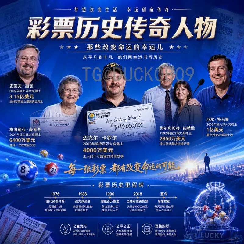 详细2026年世界杯分组结果前瞻：48队新赛制解析与潜在死亡之组预测